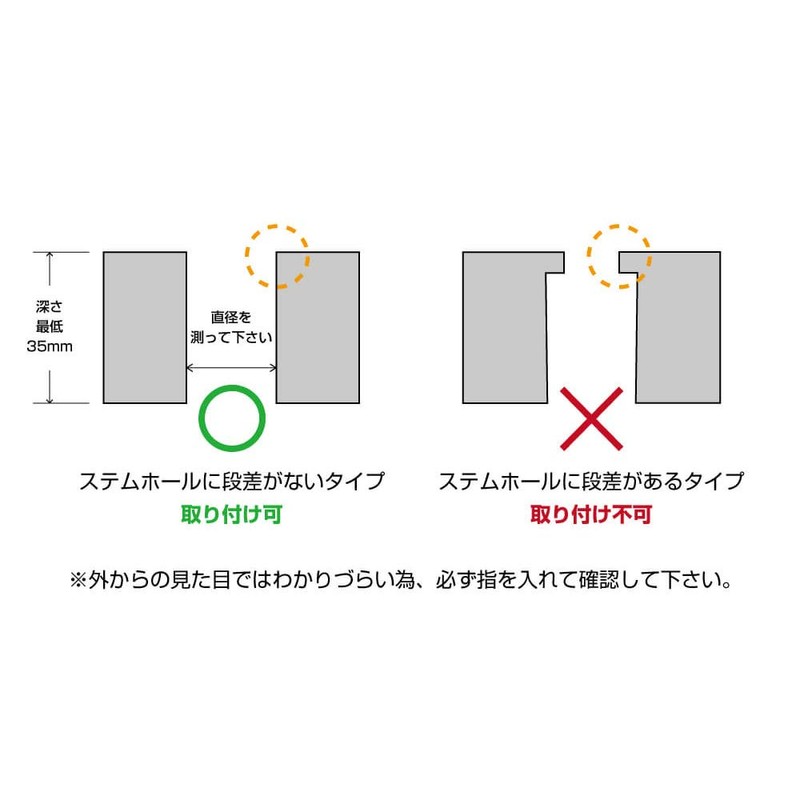 【REC-MOUNT23】ベース マウント部 (Cパーツ) C12 ステムホールマウントベース φ13-17mm用 [SH23-C12]