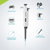 LACHOI Micropipeta 100-1000μl Lab Pipettor monocanal ajustable volumen variable, pipetetas