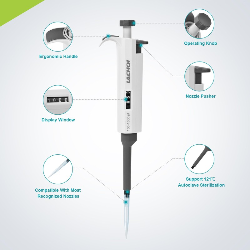 LACHOI Micropipeta 100-1000μl Lab Pipettor monocanal ajustable volumen variable, pipetetas