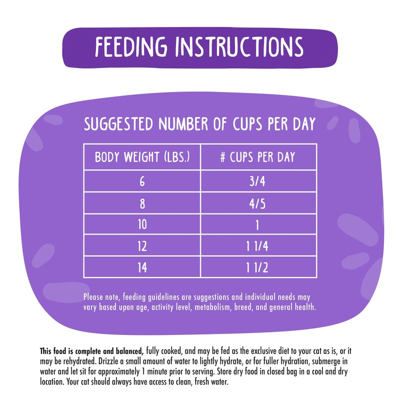 Weruva Cat Freeze Dried, Paw Lickin' Chicken with Chicken Breast,