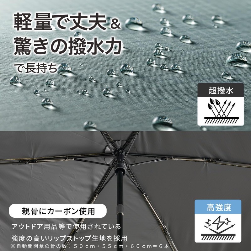 weer Parasol, 100 Years of Quality, Approx. 6.5 oz (185