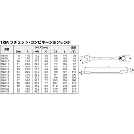 BAHCO 1RM-11 Ratchet Combination Wrench