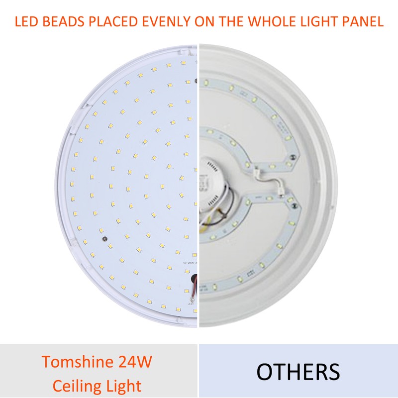 [通拓商品]Tomshine 100-265V 24W LED Ceiling Light IP65 Water-resistant 4000k Natural