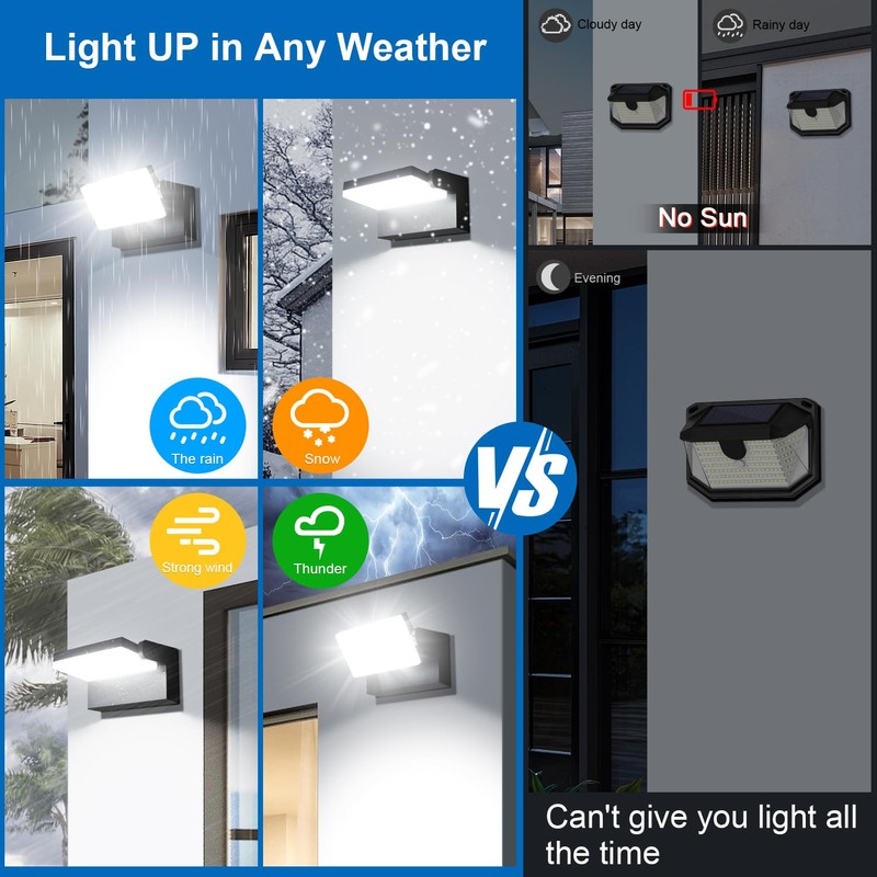 ledmo LED Flood Lights Outdoor 60W - Rotatable 360 Adjustable