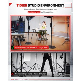 IFOOTAGE Cobra 2 Round Base Monopod, 79" Aluminum Camera Monopod with Base, Indoor Video Stand Monopod, 22 lbs Load Capacity Monopod Round Base, Photography Lights Monopod(RB-A400)