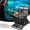 IBVIVIC DJ Cable File Bag with 6 Detachable Dividers High