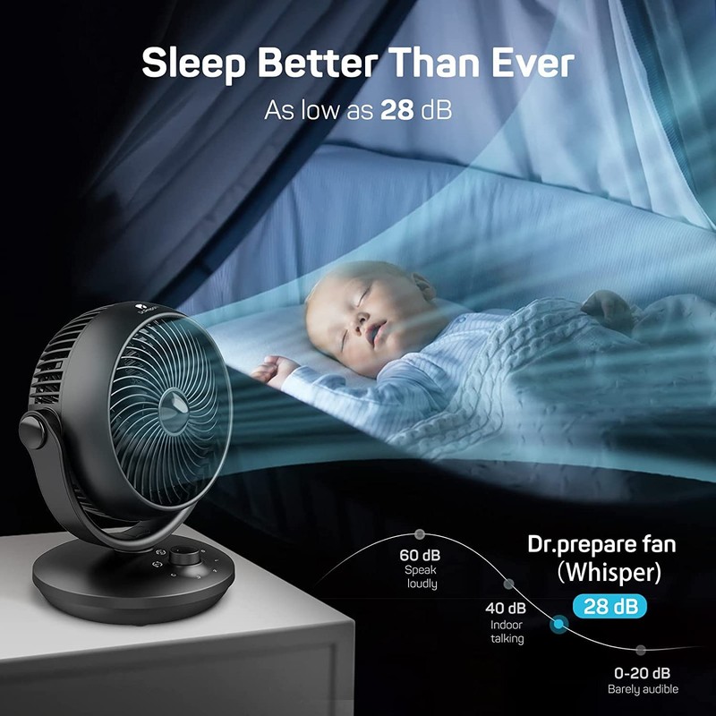 DR.PREPARE Fan for Bedroom, Small Desk Air Circulator Fan, 70°