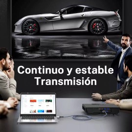 GOMITA Cable Hdmi A Dvi Conversión Bidireccional De Dvi A Hdmi 1080p 60hz Gomita