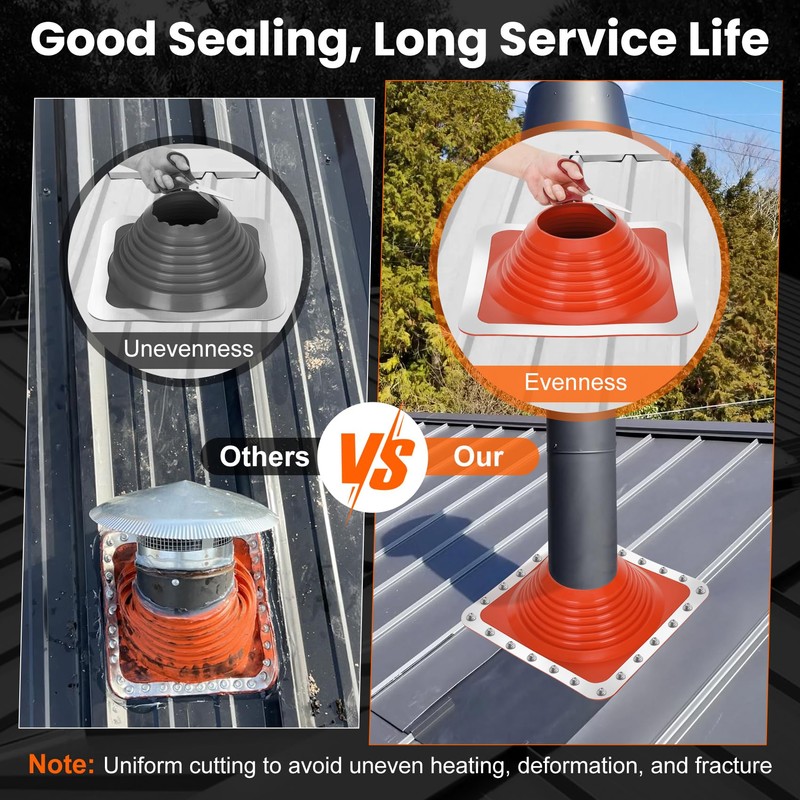 #8 Metal Roof Pipe Flashing Boot, Metal Roofing Pipe Flashing