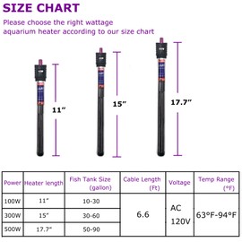 ZHGSERVU Aquarium Heater 100W/300W/500W Fish Tank Heater Submersible Auto Thermostat Turtle Tank Heater 10-90 Gallon with Protective Sleeve and 3 Suckers