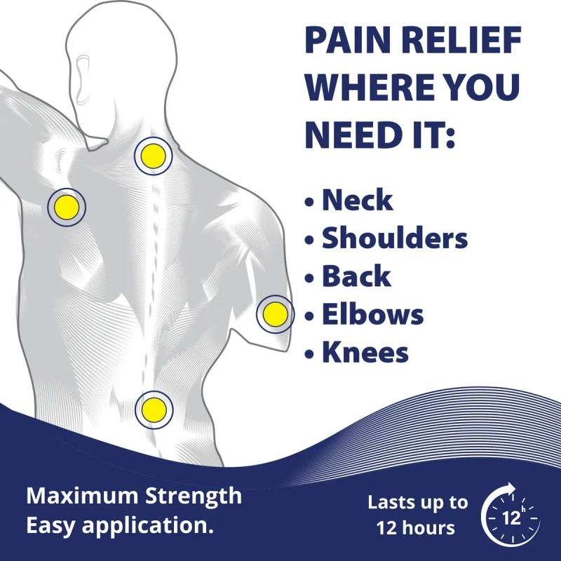 Equate Lidocaína Parches Para El Dolor De Espalda 6 Piezas