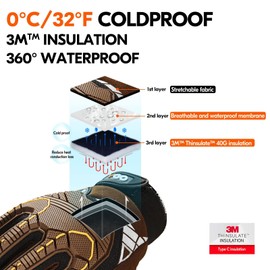Vgo 0°C/32°F Waterproof Heavy-Duty Winter Mechanic Work Gloves, Impact Reduction(1 Pair,XL,Brown,SL8849FLWP)