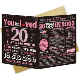 ICOOLYI Funny 20th Birthday Card for Her, Happy 20 Year Old Birthday Decorations Gifts for Girls,Good 20 Birthday Idea for Daughter Friends, 20th birthday decorations for women,Big Size
