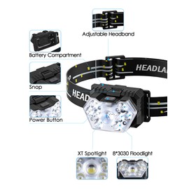 Lsnisni Linterna frontal de 9 LED, 2000 lúmenes, lámpara de cabeza súper brillante con 6 modos, luz de cabeza impermeable IPX5, linterna de cabeza ligera para niños adultos, camping, senderismo, 3 pilas AAA incluidas