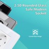 JIMEIDA Double Socket Grey, 2.5D Curved Glass Plate 16 Amp