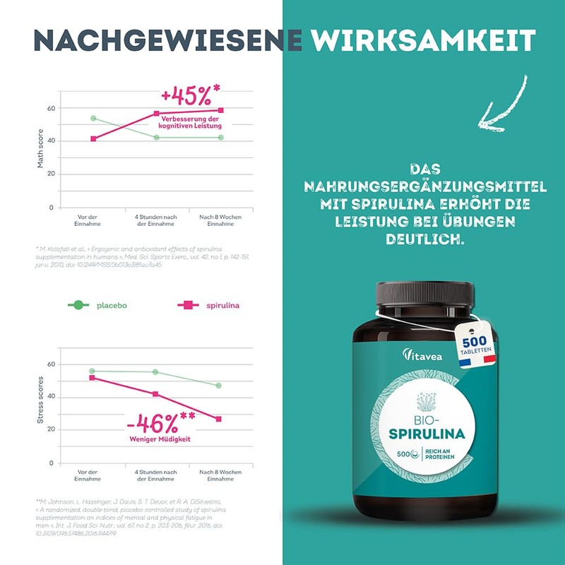 Super Spirulina Organic - 500 Spirulina Tablets of 500 mg