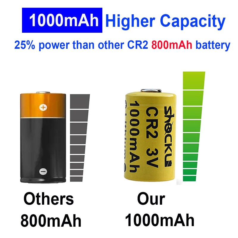 funkawa CR2 3 Volt Lithium Batteries 1000mAh, Shockli Photo Lithium
