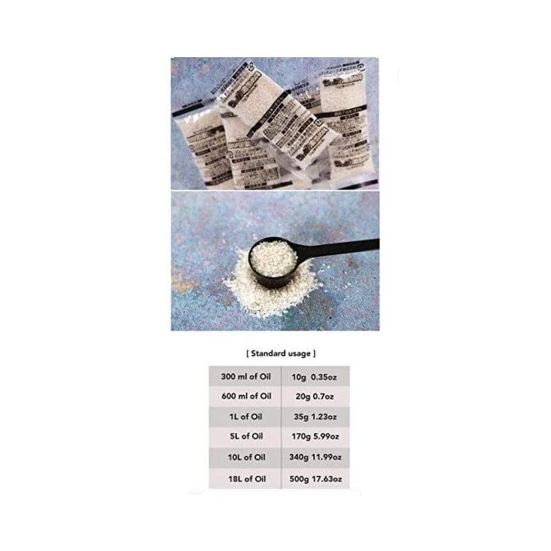 JoseonGotElephant Waste Cooking Oil Powder