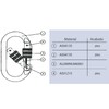 Ponsa. 2 Einheiten Screw Lock Karabiner für Auffanggurt und Arbeit