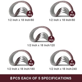 1/2 Inch x 18 Inch Sanding Belts, 8 Each of 60/80/120/180/240 Grits, Belt Sander Tool for Woodworking, Metal Polishing, 40Pack Aluminum Oxide Sanding Belt