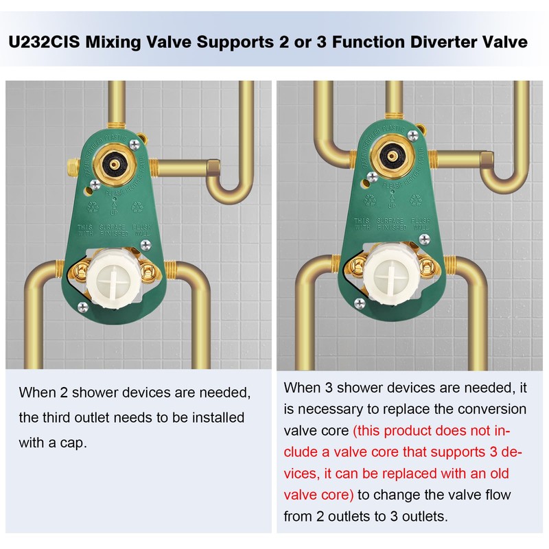 U232CIS Mixing Valve Supports 2 or 3 Function Diverter with