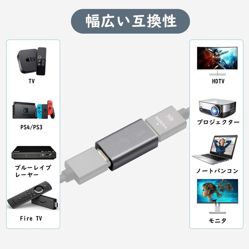 HDMI Relay Adapter (Set of 1) LpoieJun.J (4K@60Hz 18Gbps High