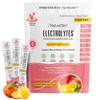 NaturalSlim Electrolytes Powder Packets, Sugar-Free, Hydration & Energy Drink Mix