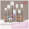 WELLA Eimi Extra Strong Flubber Gel