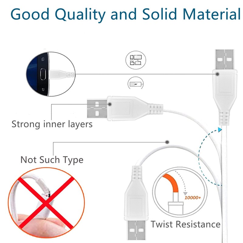 HISPD 5ft White Micro USB Data / Sync Charging Cable