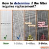 OKKFITR 24x12x12 MERV 14 Air Filter Replacement - Synthetic Pocket