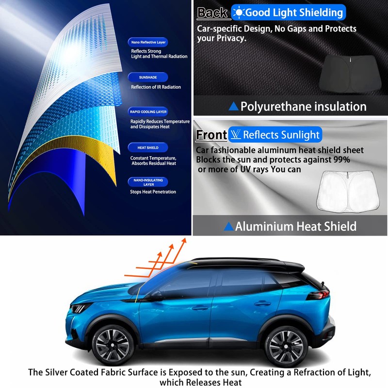 SHAOHAO Peugeot 2008 e-2008 2014-2019 Sun Visor Silver Coated Fabric
