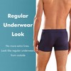 AIRCUTE Washable Absorbency Urinary Incontinence Underwear for Men Bladder leaks,