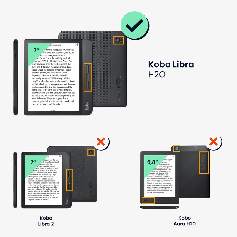kwmobile Case Compatible with Kobo Libra H2O Case - eReader