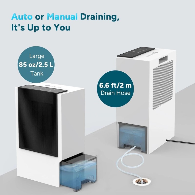 Dr. PREPARE 1250 Sq Ft 3L Dehumidifier for Basement Home