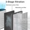 EverestAir Air Filter Replacement H13 True filter Compatible with EverestAir-RF
