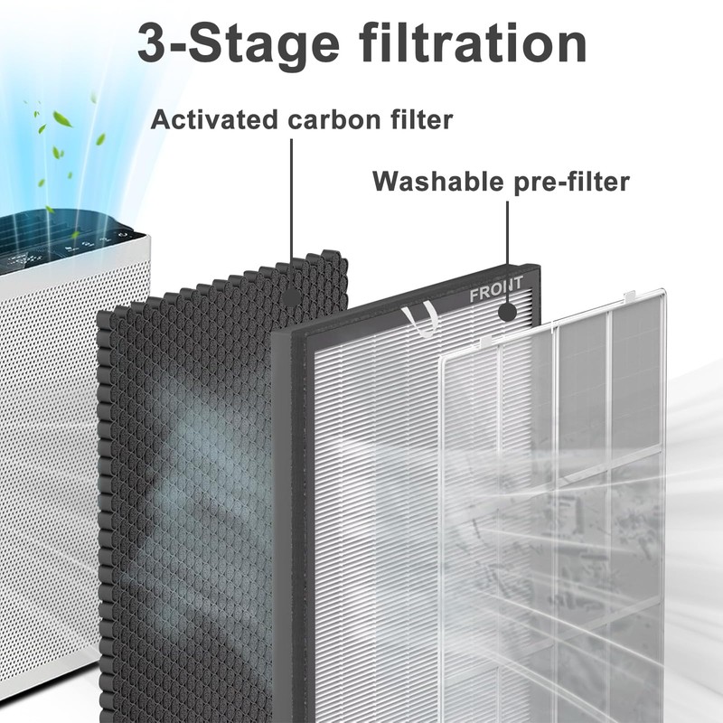 EverestAir Air Filter Replacement H13 True filter Compatible with EverestAir-RF