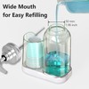 Luvan Mouthwash Dispenser for Bathroom, 25oz Mouthwash Pump Bottle with