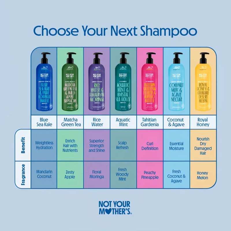 Not Your Mother's Not Your Mothers Shampoo Y Acondicionador Definición