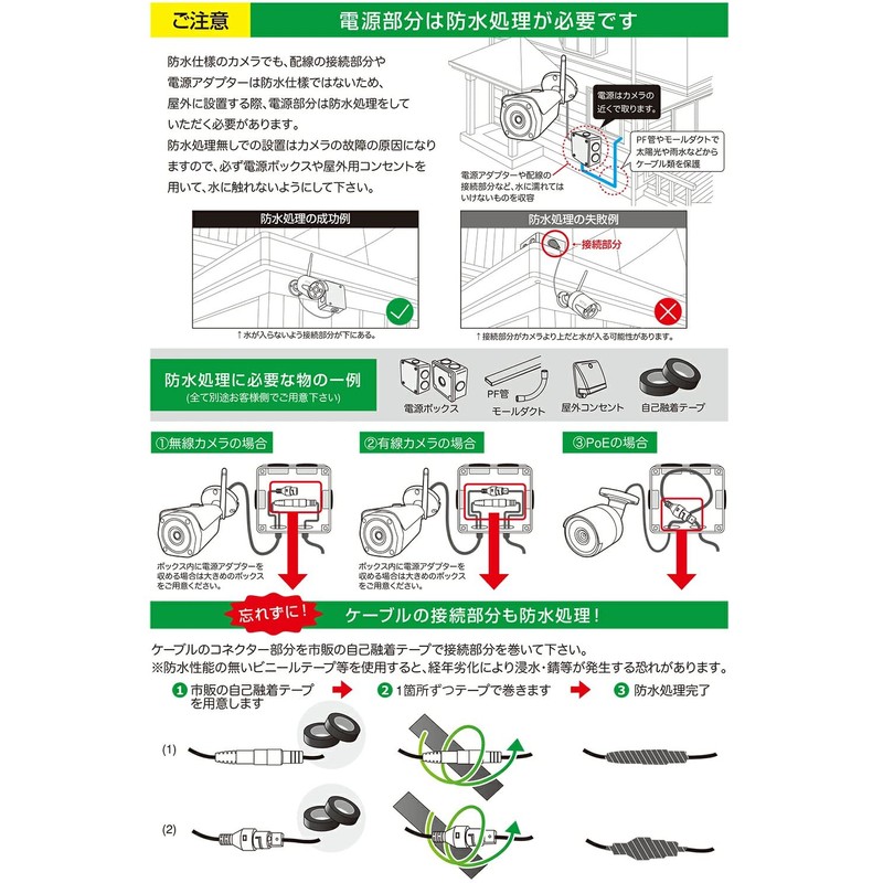 WTW Tsukamoto Wireless Goma-chan S2 Security Camera Surveillance Camera Wireless