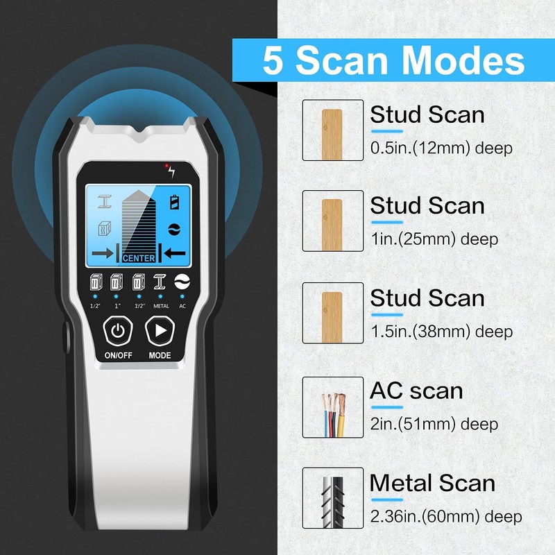 FOLAI TH550 Stud Finder Wall Scanner - 5 in 1