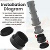 4 Pcs Pool Umbrella Stabilizer Adapter Threaded Adapter (1 1/2"