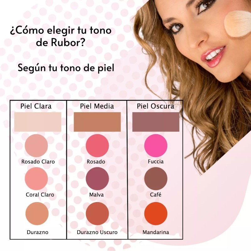 Seven Cool Paleta De Rubores Matte