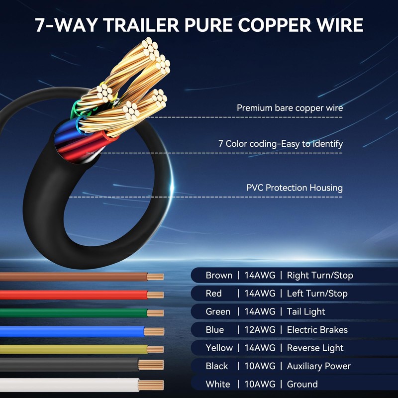 Gubrdfrsod 8 Ft 7 Pin Trailer Wiring Harness With 7