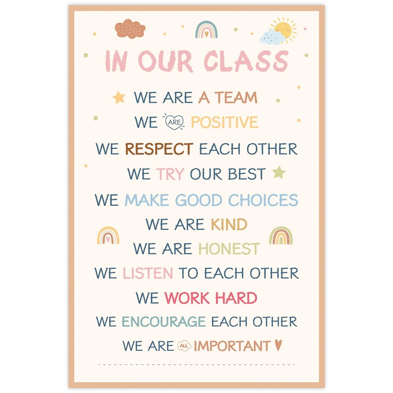 COCHIE Classroom Rules Poster for Classroom Decorations, Large 16"x24" Back