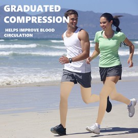 Orgood Thigh High Compression Socks Women, 20-30mmHg Compression Stockings for Women Men, Closed Toe Graduated Compression Socks with Silicone Band for Varicose Veins, Edema, Post-Surgery