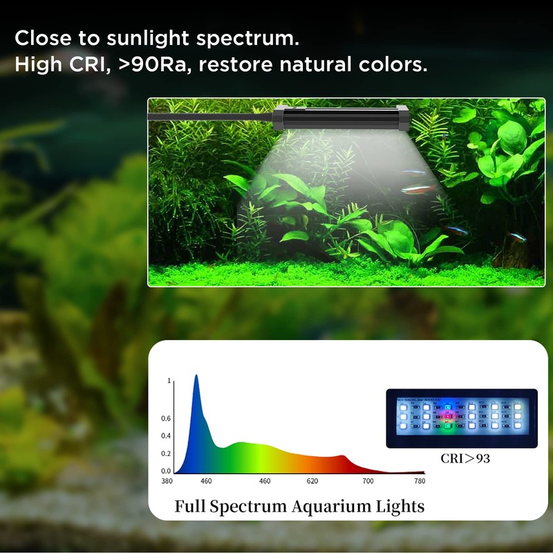 Lominie Planted Aquarium LED Light, Aquarium Grow Light Manual Timer