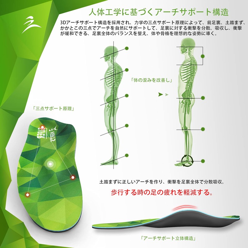 Footbed, Memory Foam, Arch Support, Insole, Plantar Fasciitis, Insole, Shock