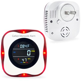 Carbon Monoxide Detector Plug in Wall, WESHLGD 3 in 1 Carbon Monoxide Detectors with Temp/Humidity Sensor, Travel Carbon Monoxide Detector with Color LCD Display, Voice & Light Alarm for Home Hotel RV