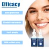 Advanced Enamel Repair Liquid to Support Cavity Repair & Remineralization,