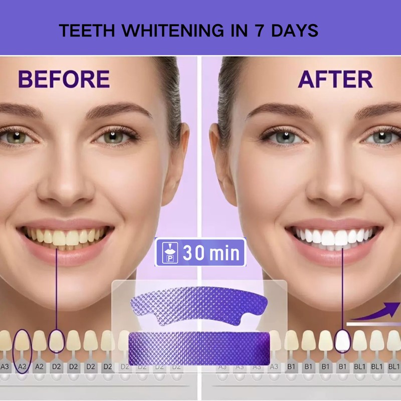 Teeth Whitening Strips, Purple Whitening Strips for Sensitive Teeth, Enamel